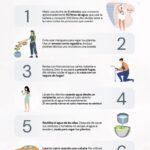 15 consejos prácticos para cuidar el agua en nuestra vida diaria