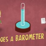 Descubre cómo funciona un barómetro y su importancia en la predicción del tiempo