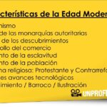 Descubre el Año en que se Creó los Conceptos Fundamentales de la Era Moderna
