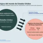 El impacto del imperismo químico en la sociedad moderna y su repercusión en la salud