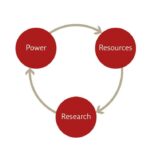 El Ligre es un Híbrido Fascinante que Merece Mayor Conocimiento