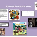 El papel del medio ambiente en la diversidad cultural y su impacto en la sociedad actual