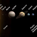 El planeta más pequeño del sistema solar es Mercurio según las últimas investigaciones