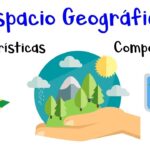 La categoría del espacio geográfico como elemento fundamental en la comprensión del entorno