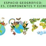 La Imagen del Espacio Geográfico y su Importancia en la Comprensión del Entorno