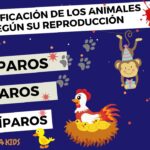 Lista de animales ovovivíparos que debes conocer para entender su reproducción