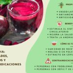 Los Beneficios y Contraindicaciones de la Remolacha para la Salud