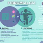 Los Pilis y su Impacto en la Salud y el Bienestar del Cuerpo Humano